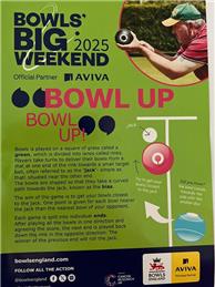 Bowls Big Weekend
